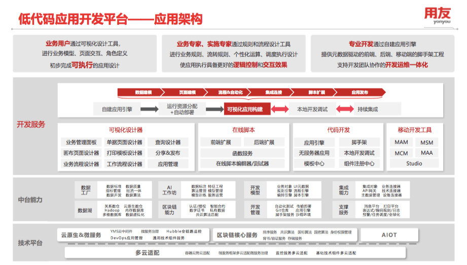 C:\Users\Administrator\Documents\WeChat Files\wxid_xf0w20dcdhne21\FileStorage\Temp\089bebb65de615a17f411d292513c44d.png