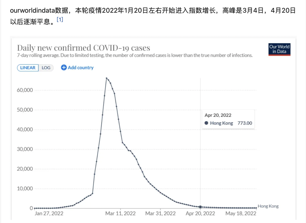 漸走出新冠陰霾的香港，能給抗疫中的廣州帶來什么啟示？