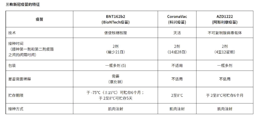 漸走出新冠陰霾的香港，能給抗疫中的廣州帶來什么啟示？