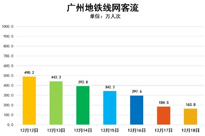 新冠疫情終將過(guò)去，職場(chǎng)寒冬何時(shí)才結(jié)束？