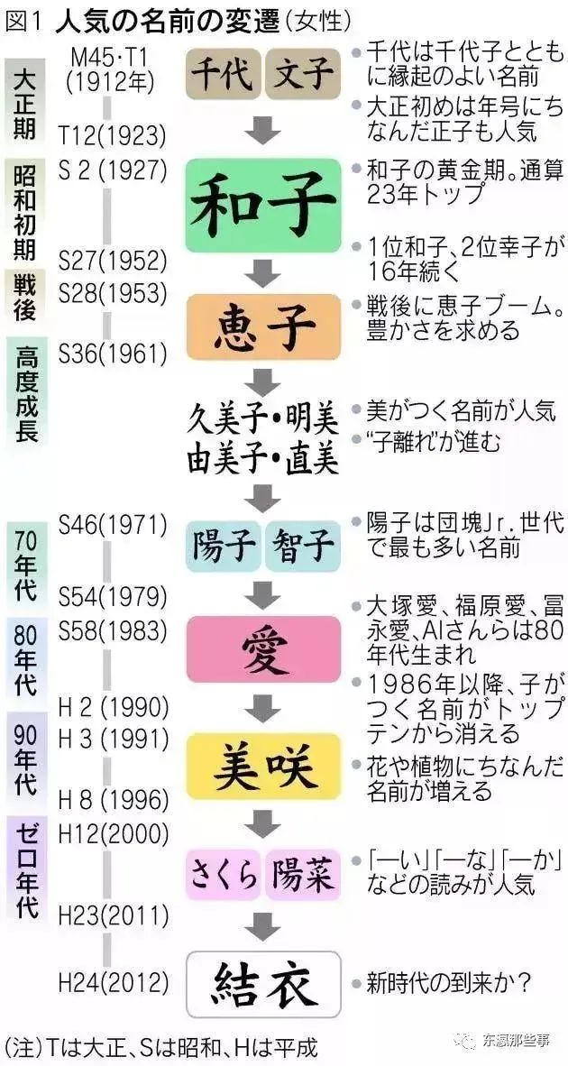 長崎舞淺靜小姐和伊三南柳先生的愛情，只有廣東人才懂