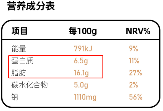 預制菜進學生飯?zhí)?，家長擔心的只是“科技與狠活”嗎？