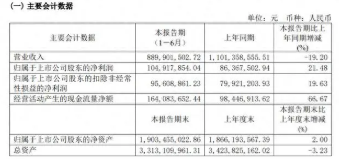 生蟲、卡頭發(fā)、致骨折——共享按摩椅你還敢坐嗎？