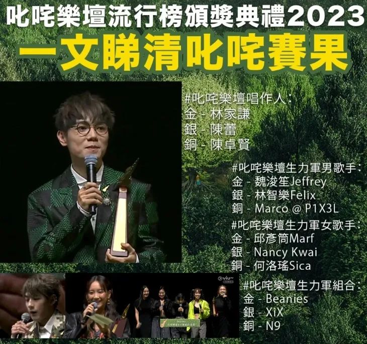 “叱咤”頒發(fā)香港樂(lè)壇2023成績(jī)單，廣州歌手竟成大贏家？