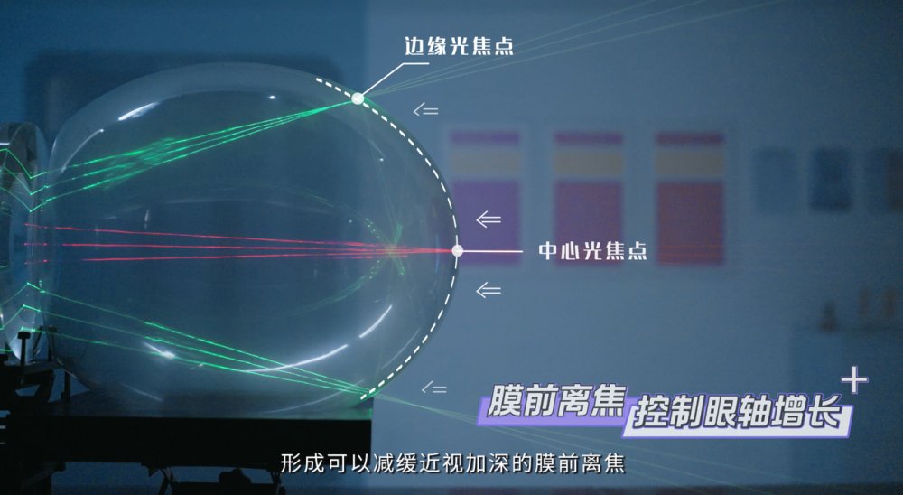 圖片包含 圖示描述已自動生成