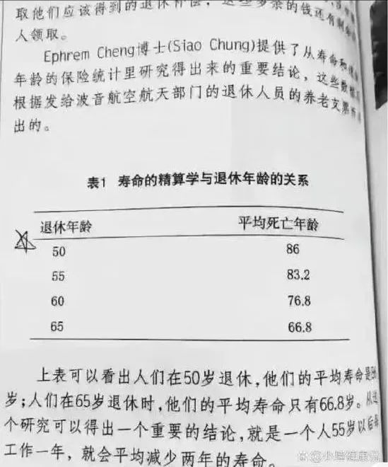 咪阻我逼三號(hào)線：65歲正系事業(yè)拼搏嘅年紀(jì)！