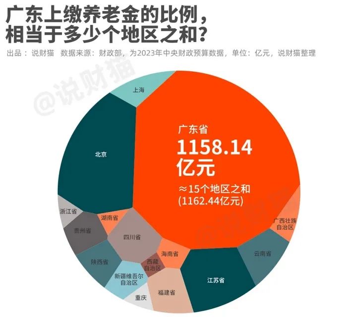 粵語傳承危機：大家都能感受到，但卻總說不清原因……