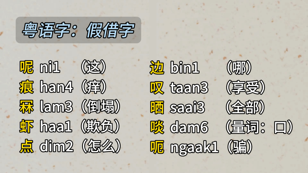 外地人誤解太深：粵語有音無字，不能稱為語言？