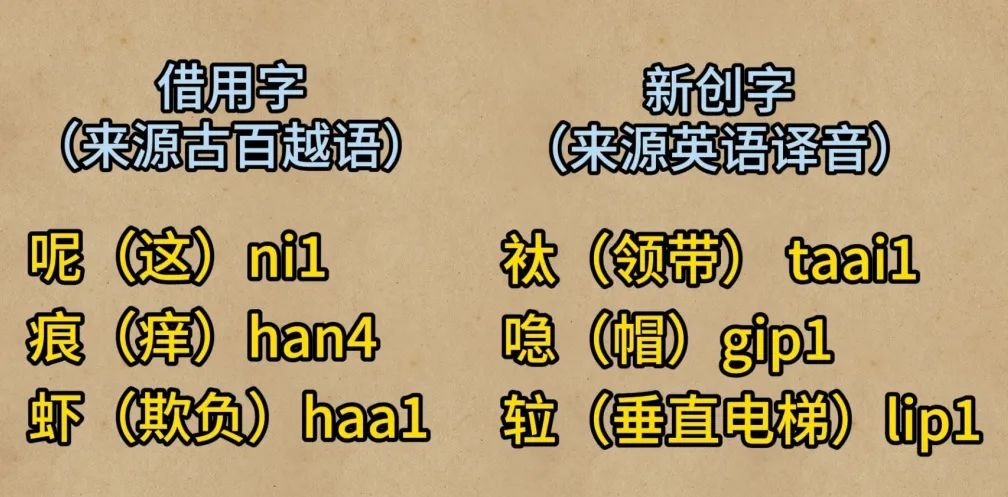 天書一樣的“粵語(yǔ)正字”究竟正不正確？